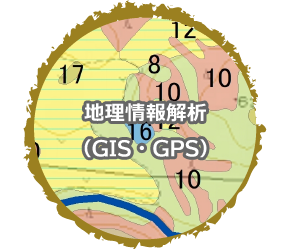 地理情報システム(GIS)